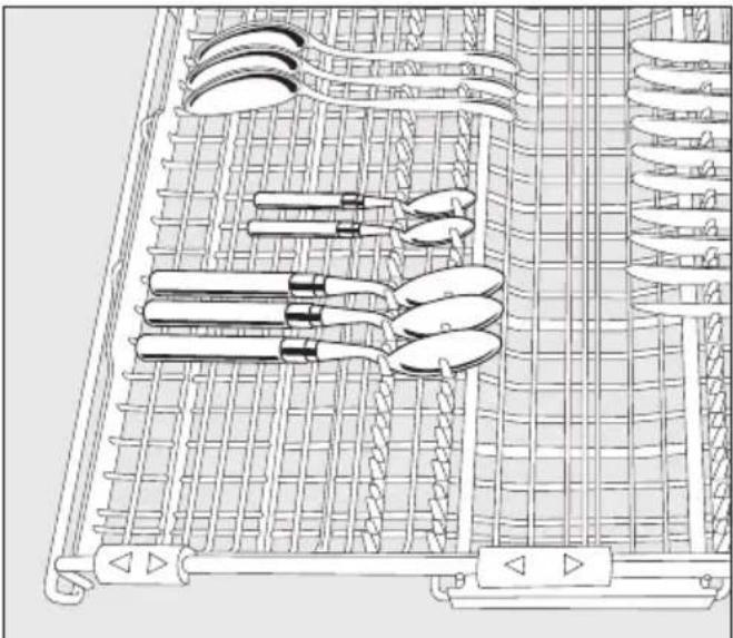 MIELE G 6825 SCi XXL - Besteck - 2
