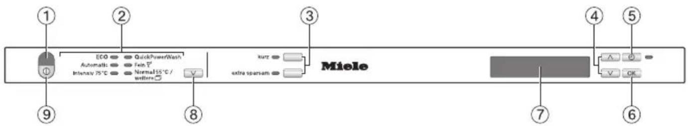 MIELE G 6775 Vi XXL - Menü "Einstellungen" 86 - 2