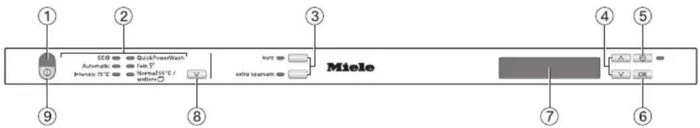 MIELE G 6775 SCVi XXL - Menü "Einstellungen" 86 - 2