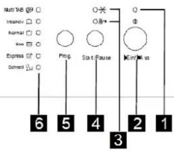 CLATRONIC GSP 775.1 - BETRIEBSANLEITUNG - 4