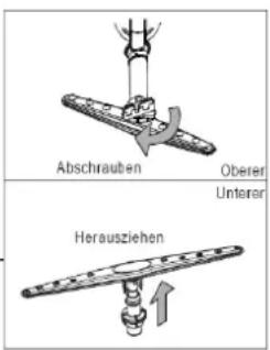 Abschrauben Oberer Unterer Herausziehen