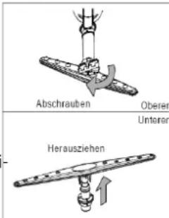 Abschrauben Oberer Unterer Herausziehen