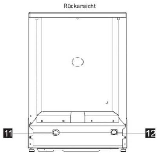 Rückansicht 11 12