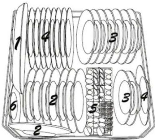 Exquisit EGSP9.3 E/B - Beladen des Unterkorbes - 1