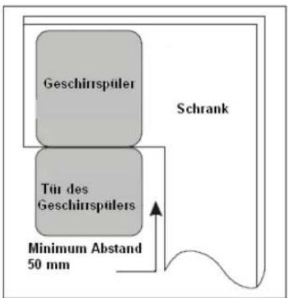 Exquisit EGSP9.3 E/B - Vorbereitung - 2