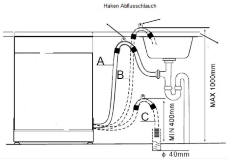 Exquisit EGSP9.3 E/B - Anbringen des Abflussschlauches - 1
