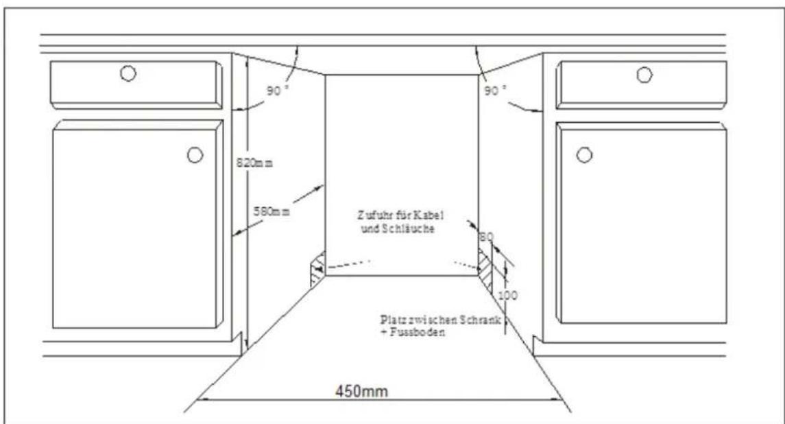 Exquisit EGSP9.3 E/B - Vorbereitung - 1
