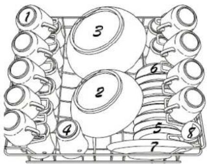 Exquisit EGSP9.3 E/B - Beladen des Oberkorbes - 1