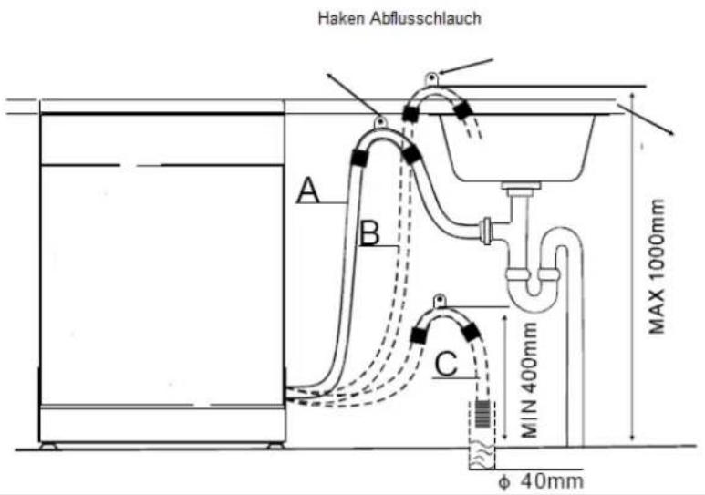 Exquisit EGSP312- E/B - Wasserauslass - 1