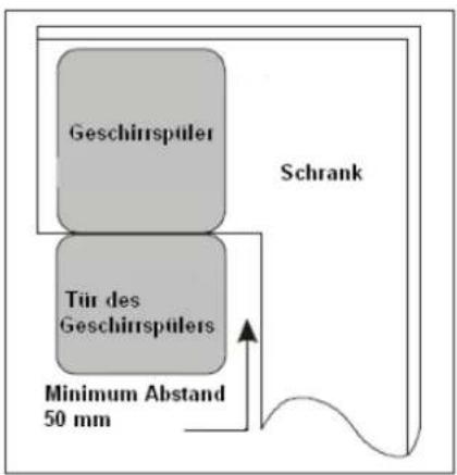 Exquisit EGSP312- E/B - Vorbereitung - 2