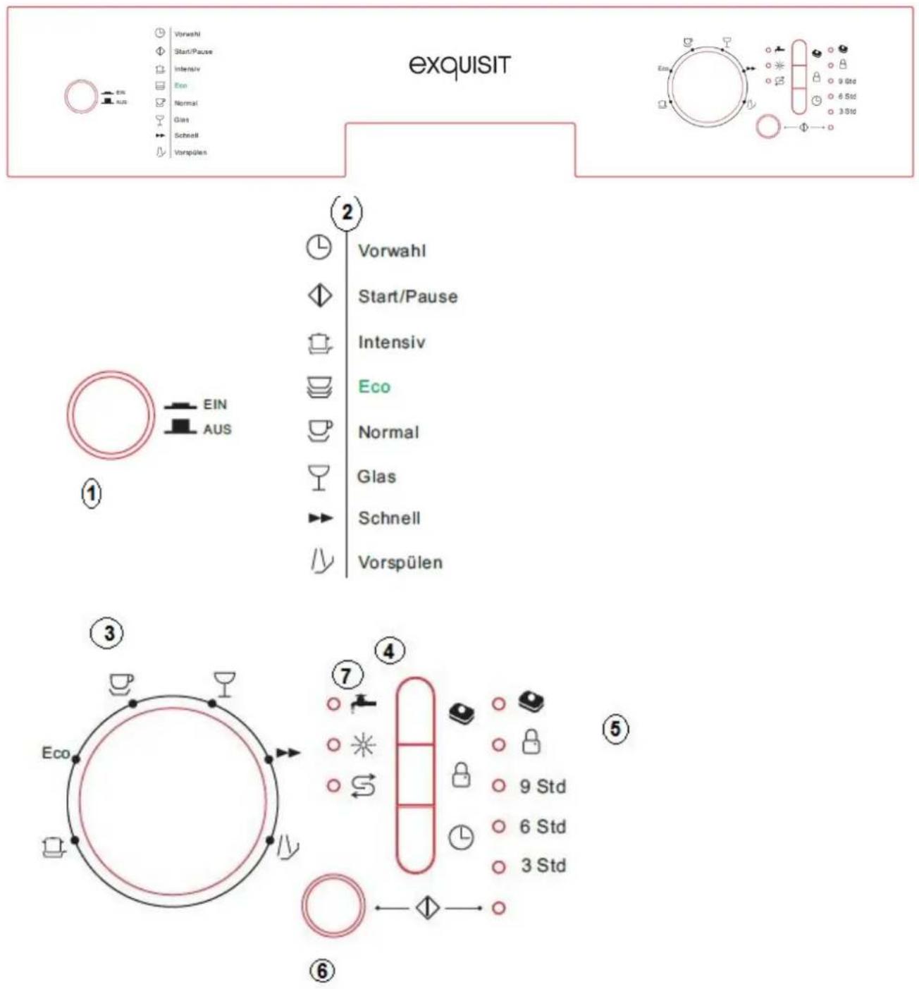 Exquisit EGSP312- E/B - Betrieb - 1