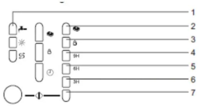 Exquisit EGSP312- E/B - ANMERKUNG - 1