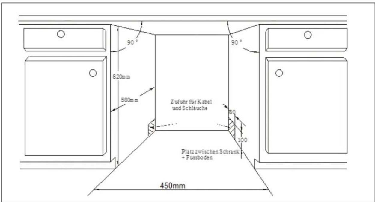 Exquisit EGSP2190E - Vorbereitung - 1