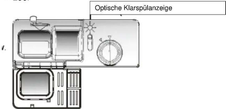 Exquisit EGSP2190E - Nachfüllen des Klarspülers - 1