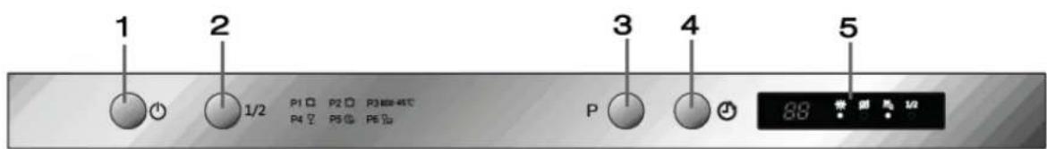 Exquisit EGSP2190E - Bedienelemente - 1