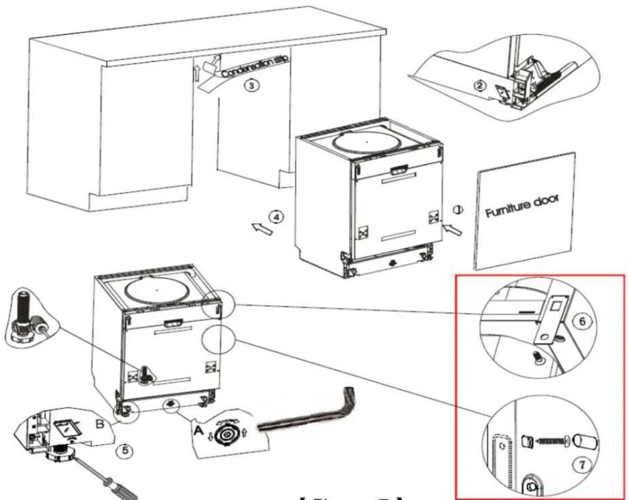 Exquisit EGSP140E - Abb. 6 - 2