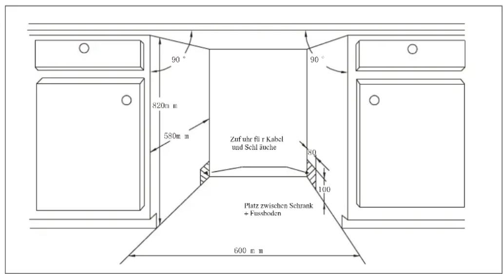 Exquisit EGSP140E - Vorbereitung - 1