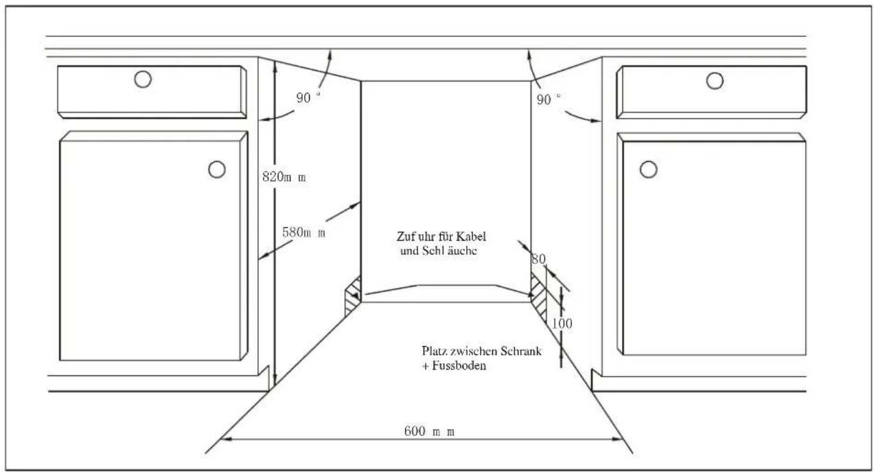 Exquisit EGSP1312E - Vorbereitung - 1
