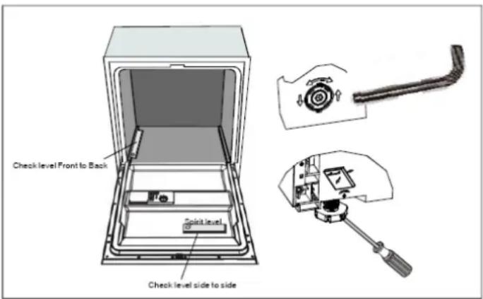 Exquisit EGSP1312E - Installationsschritte - 2