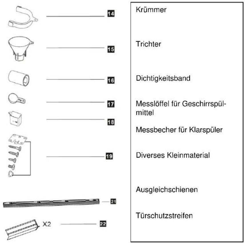 Exquisit EGSP1312E - Lieferumfang - 1