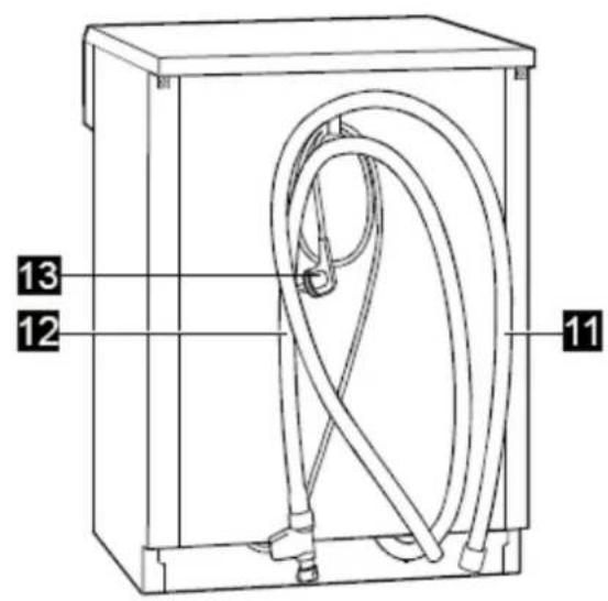 Exquisit EGSP1309 E/B - Funktionen des Geschirrspülers - 2