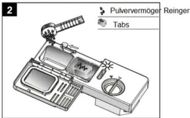 Exquisit EGSP1309 E/B - Spülmittelbehälter - 2