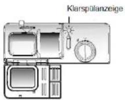 Exquisit EGSP1309 E/B - Nachfüllen des Klarspülers - 2