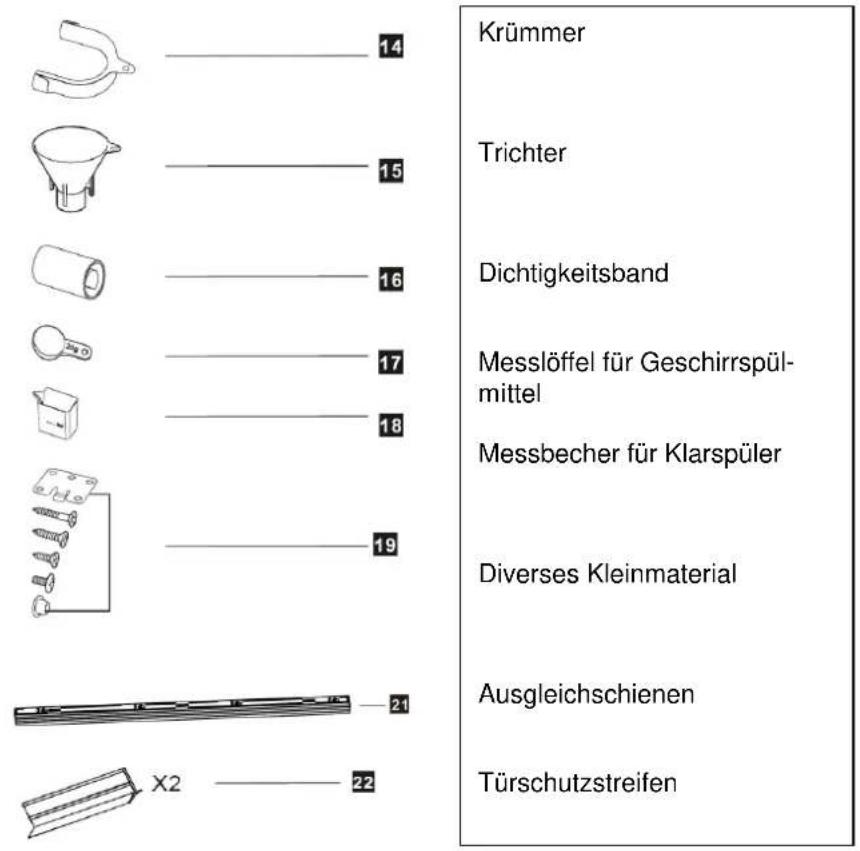 Exquisit EGSP1309 E/B - Lieferumfang - 1