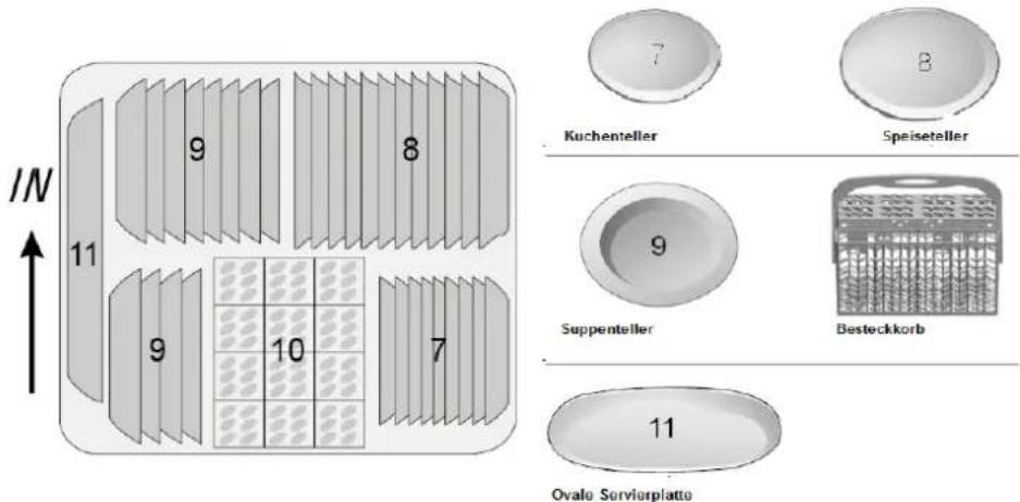 Exquisit EGSP13.1 E/B - Beladen des Unterkorbes - 1