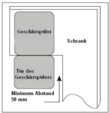 Exquisit EGSP1212 E/B - Abb. 1 - 2