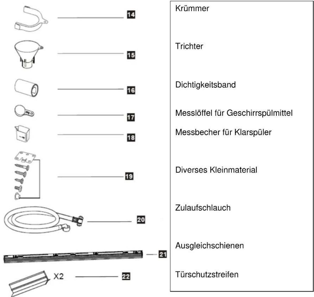 Exquisit EGSP1212 E/B - Lieferumfang - 1