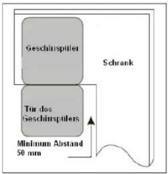 Exquisit EGSP1130E - Abb. 2 - 1