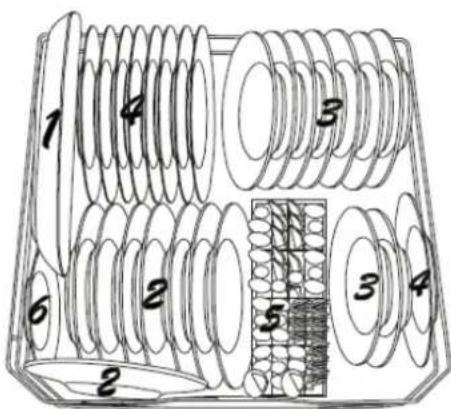 Exquisit EGSP1090E - Beladen des Unterkorbes - 1