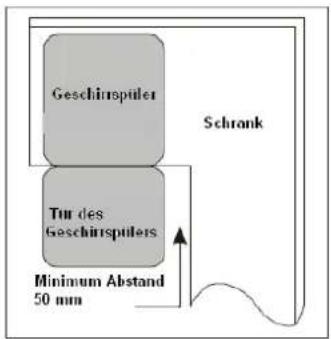 Exquisit EGSP1090E - Abb. 1 - 1