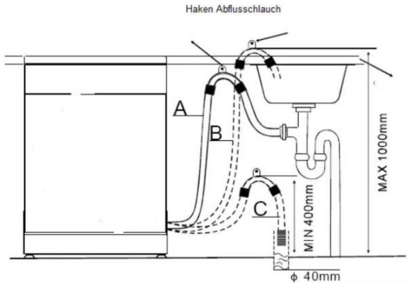 Exquisit EGSP1090E - Abb. 6 - 1