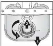 BAUKNECHT GSXS 4004A1 - Wartung und Pflege - 2