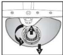 BAUKNECHT GSXP X264A3 - Wartung und Pflege - 2