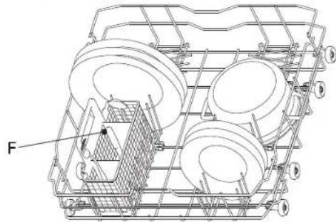BAUKNECHT GSXP X264A3 - Tägliche Kontrollen - 29