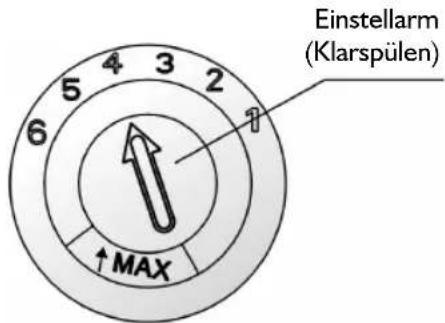 BAUKNECHT GSX 941 FD - Klarspülerspenderdosierung einstellen - 1