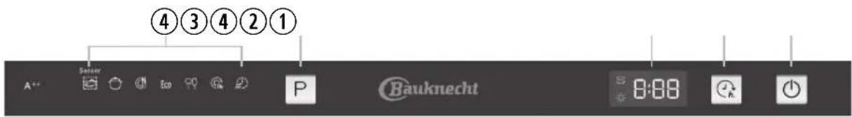 BAUKNECHT GSX 941 FD - BEDIENUNGSANLEITUNG - 1