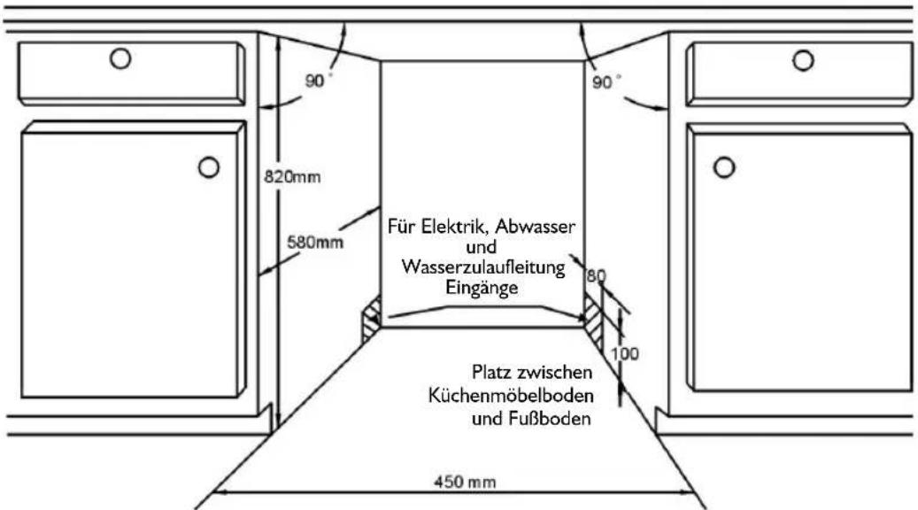 BAUKNECHT GSX 941 FD - Bitte lesen Sie die Installationsanweisungen sorgfältig durch. - 1