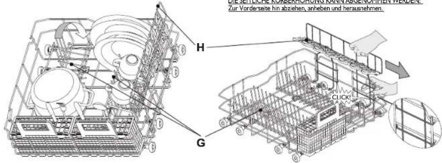 BAUKNECHT GSX 60303 - UNTERKORB – je nach Geräteausführung - 2