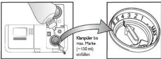 BAUKNECHT GSX 60303 - Tägliche Kontrollen - 2