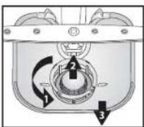 BAUKNECHT GSX 217 - Wartung und Pflege - 2