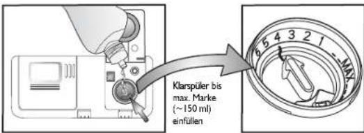 BAUKNECHT GSX 217 - Tägliche Kontrollen - 4