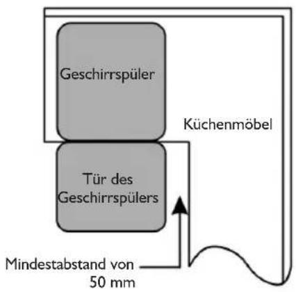 BAUKNECHT GSX 112 FD - Abbildung 2 - 1