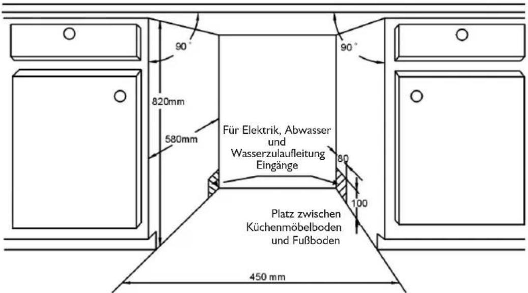 BAUKNECHT GSX 112 FD - Bitte lesen Sie die Installationsanweisungen sorgfältig durch. - 1