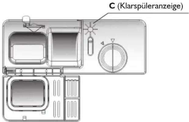 BAUKNECHT GSX 112 FD - Wann muss Klarspüler nachgefüllt werden? - 1