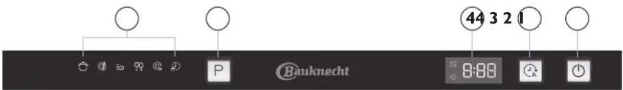 BAUKNECHT GSX 112 FD - BEDIENUNGSANLEITUNG - 1