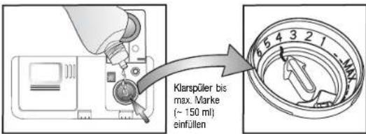 BAUKNECHT GSUK 61202 Di - Erster Gebrauch - 2